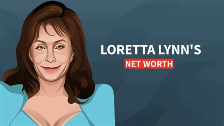 Loretta Lynn