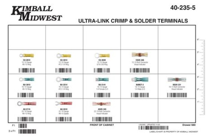 OMG 2 Ending Explained and Movie Summary, Plot, Cast, Trailer, and more - News - SarkariResult