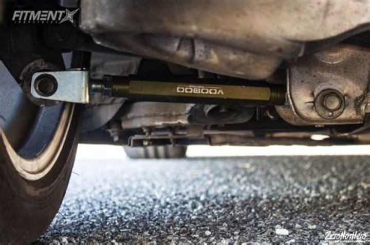 Fred Durst Net Worth 2023: Rapper, Wife, Age, Salary, Career - Check Details - SarkariResult