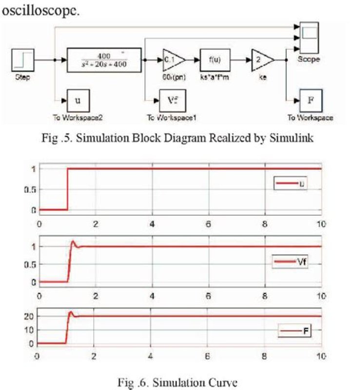Chris Bosh Net Worth: Details About NBA, Earnings, Home, Assets, Career - SarkariResult