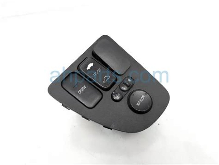 Roger Federer's Post-Retirement Wealth: Examining His Financial Success - SarkariResult