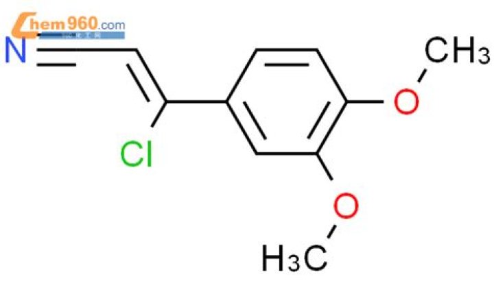 How Tall is Clix? Clix Height, Net Worth, Age, Bio - SarkariResult