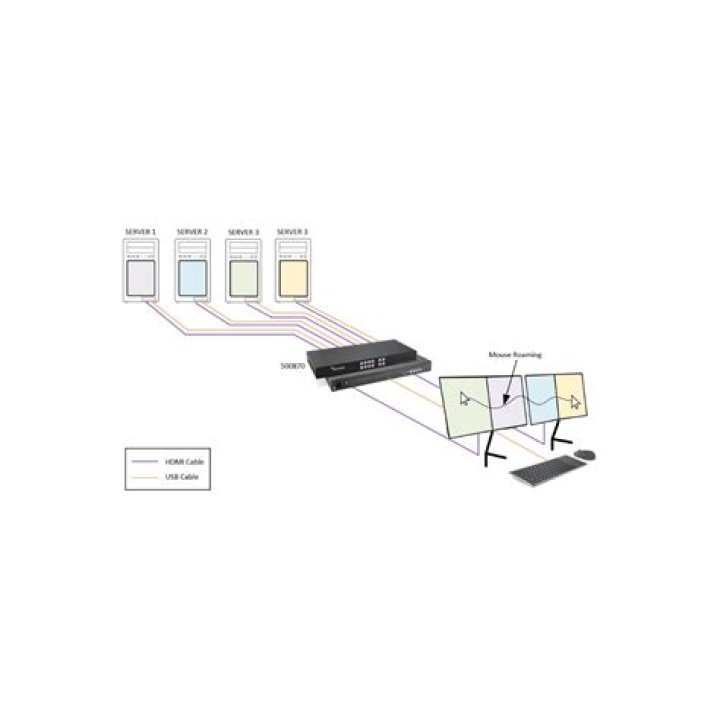 Is Wilde Veganerin Dead Or Alive? What Happened To Wilde Veganerin? - SarkariResult