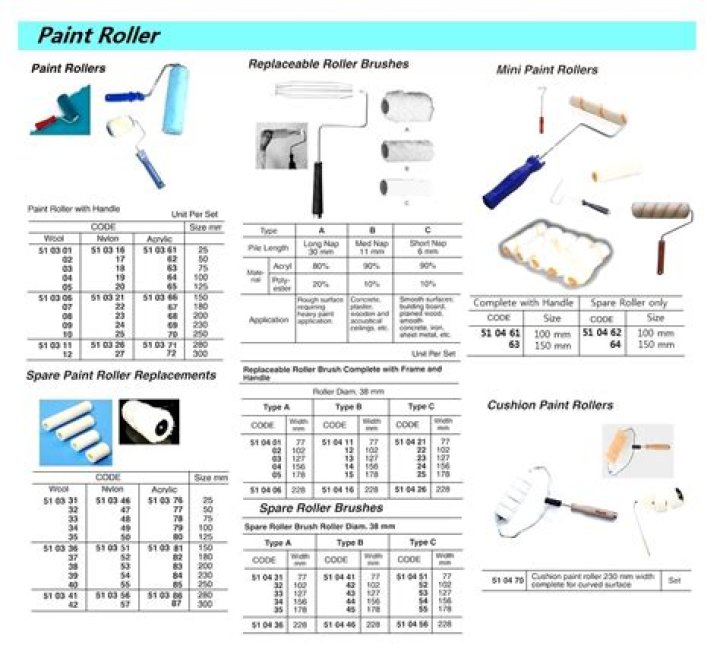 Elton Kabangu Net Worth: Details About Him, Career, Home, Age, Income - SarkariResult