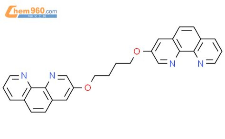 Lego Fortnite: How to plant seeds and grow crops? - SarkariResult