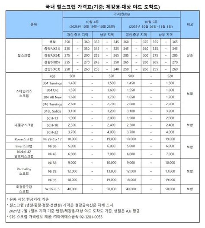 Megadeth Cyber Army Presale Passwords & Offers 2024: How To Get Megadeth Cyber Army Presale Tickets? - SarkariResult