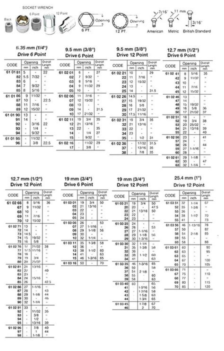 When is JAMB Reprinting Starting in 2024? Full Schedule and More - SarkariResult