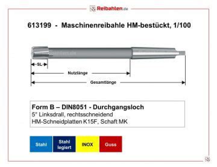 Leanna Boling's Obituary & Cause Of Death, Who Was Leanna Boling? What Happened to Leanna Boling? - SarkariResult