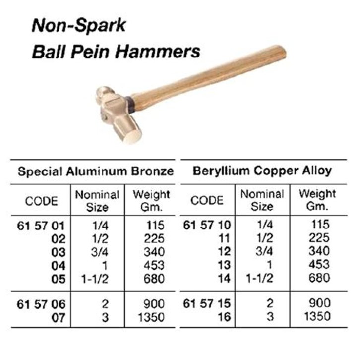 Is TI Son King Harris Gay? Gender And Sexuality Revealed - SarkariResult