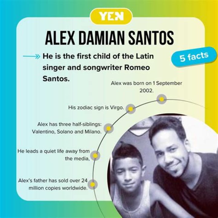 Alex Damian Santos (Romeo Santos’ Son), Bio, Wiki, Age, Father, Net Worth and Instagram