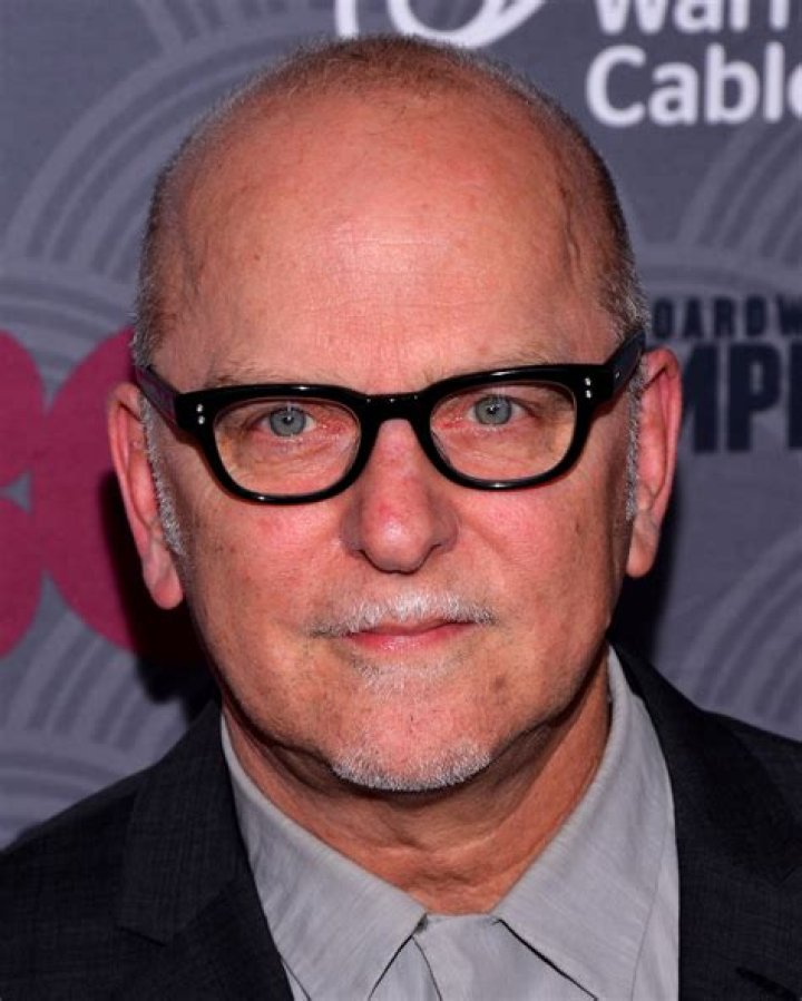 Allen Coulter Net Worth