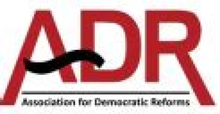 Anil Yadav Net Worth