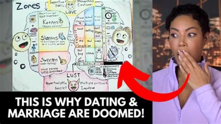 Are Moise Kean And Teaira Walker Dating? Confusion Explained