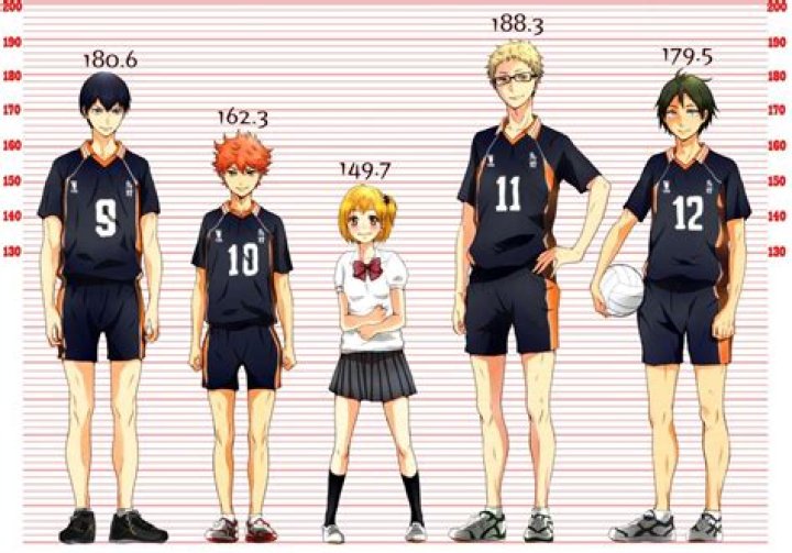 
Axel Kei Height, Weight, Net Worth, Age, Birthday, Wikipedia, Who, Nationality, Biography 