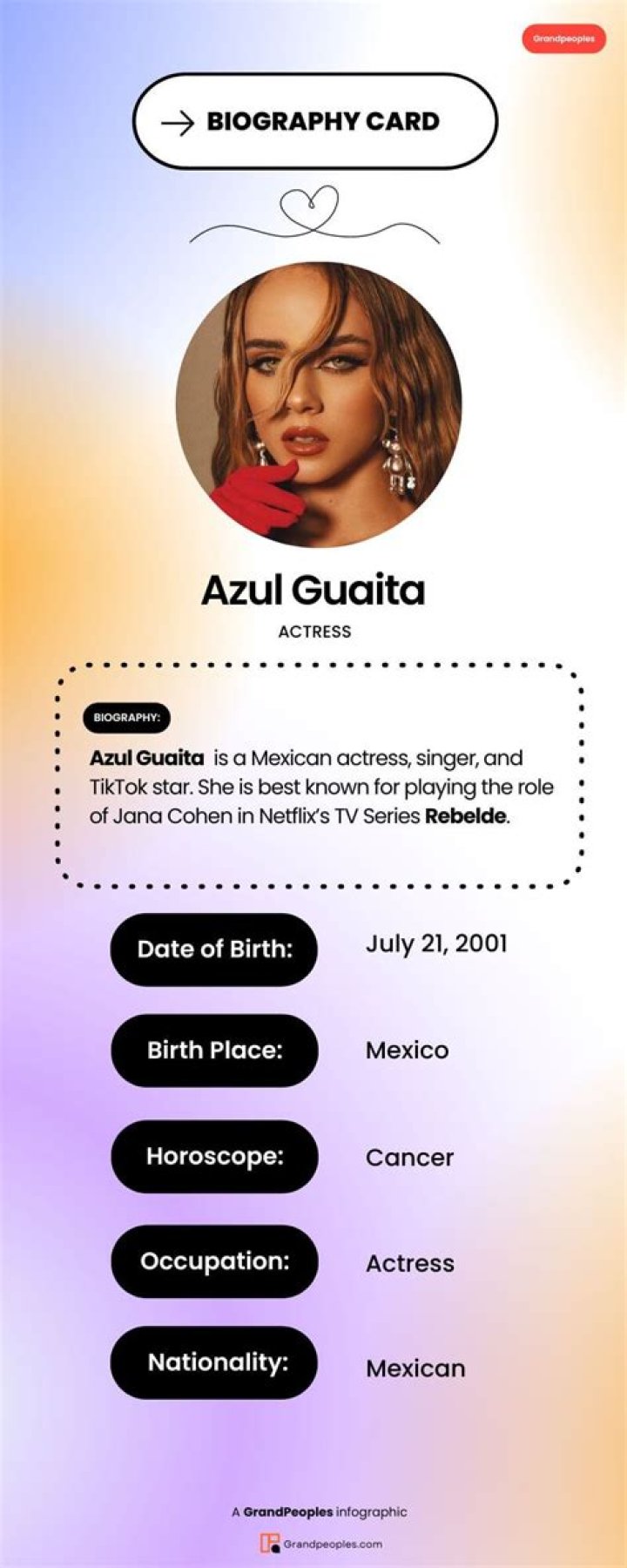 Azul Guaita Height, Net Worth, Age, Wiki, Who, Facts, Biography