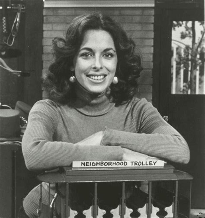 Betty Aberlin Net Worth