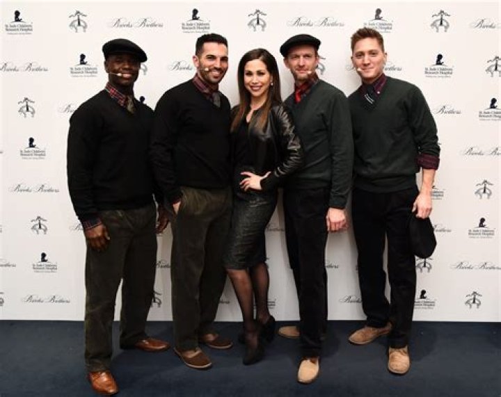 Bianca Marroquin Net Worth