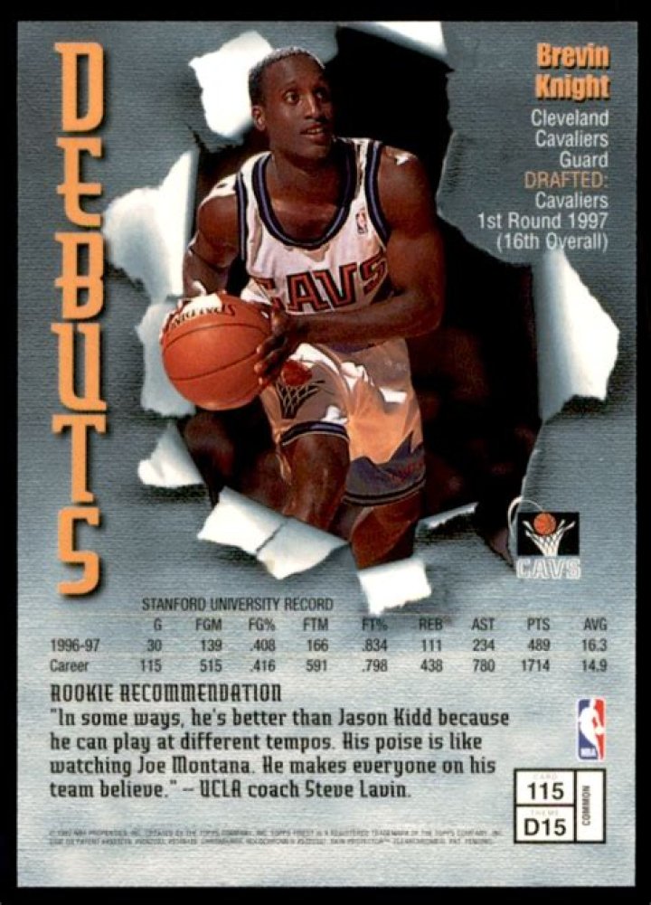 Brevin Knight Net Worth