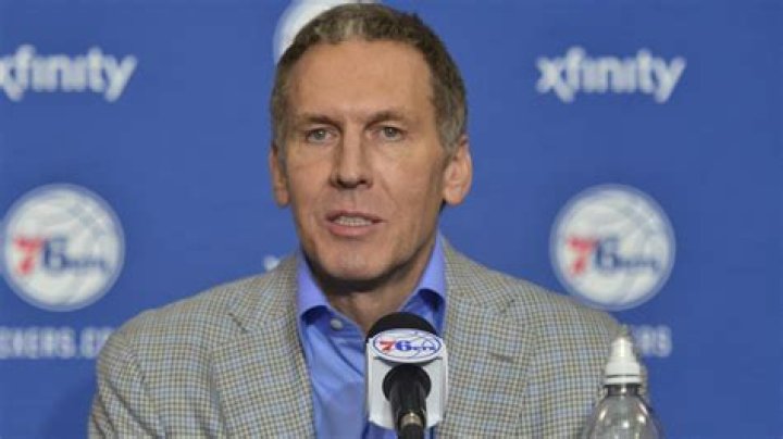 Bryan Colangelo