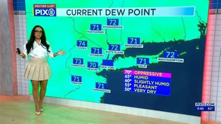 Byron Miranda (meteorologist) Wiki, Bio, WPIX News, Age, Wife, Net Worth, Salary, News