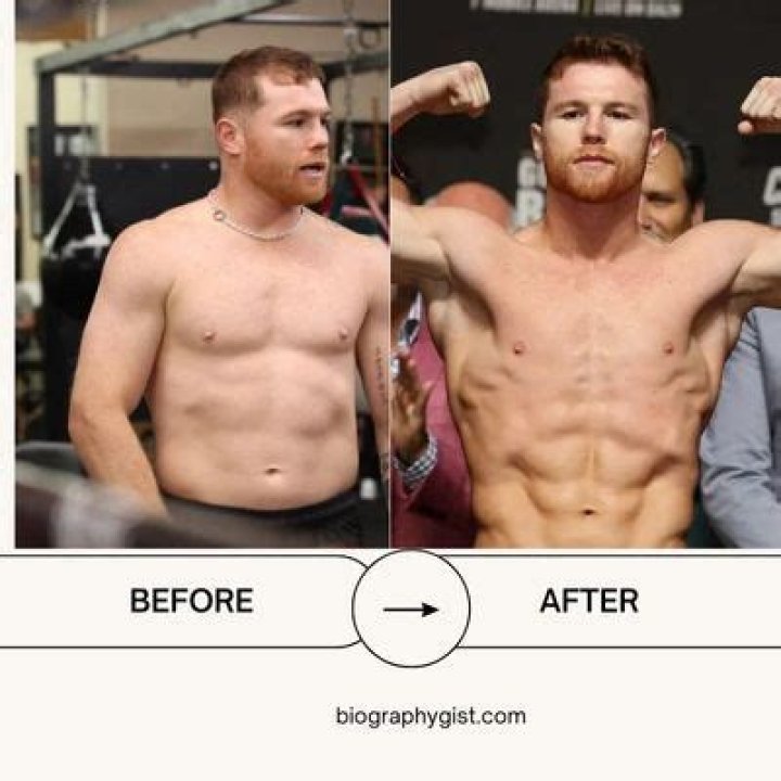 
Canelo Alvarez Weight Loss Before And After 