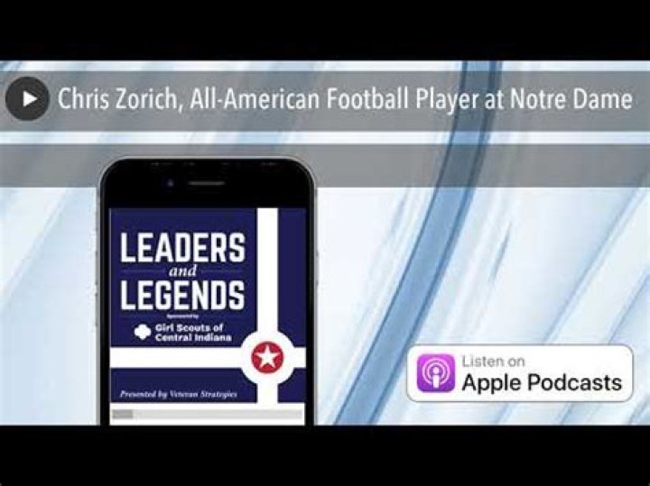 Chris Zorich Net Worth