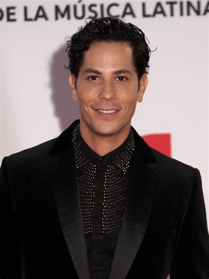 Christian Chávez Net Worth