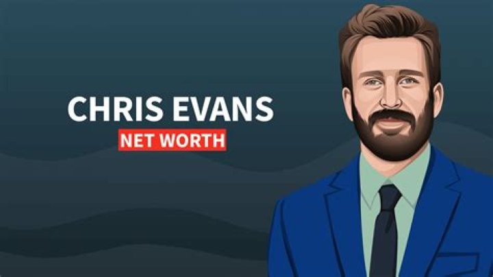 Christina Evans Net Worth