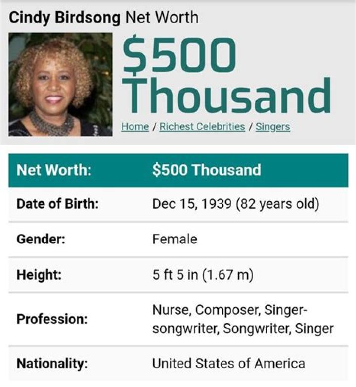 Cindy Birdsong Net Worth, Income, Salary, Earnings, Biography