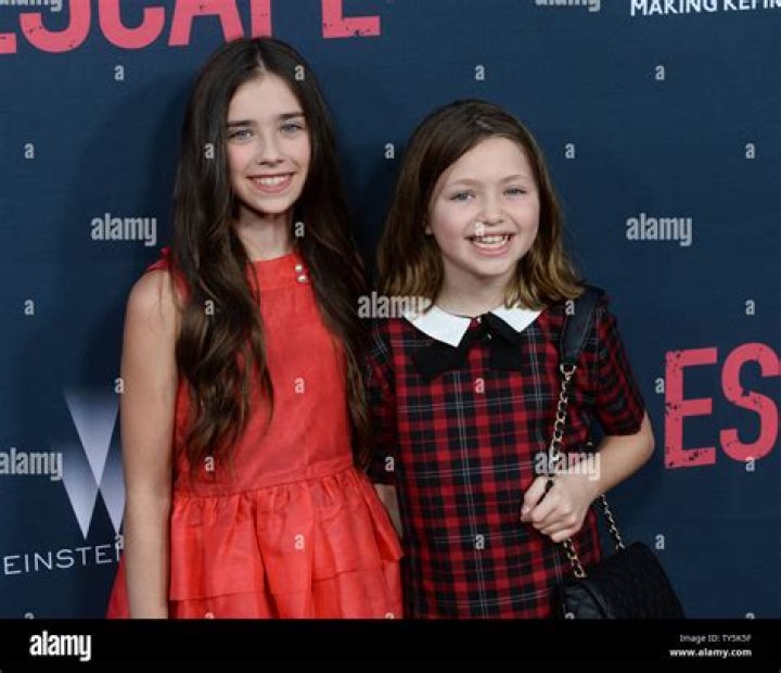 Claire Geare Age, Birthday, Parents, Wiki