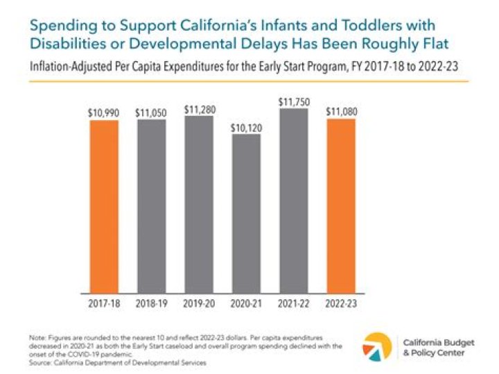 Craig Anstett Net Worth, Income, Salary, Earnings, Biography