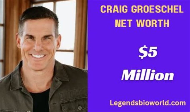 Craig Groeschel Height, Weight, Net Worth, Age, Birthday, Wikipedia, Who, Nationality, Biography