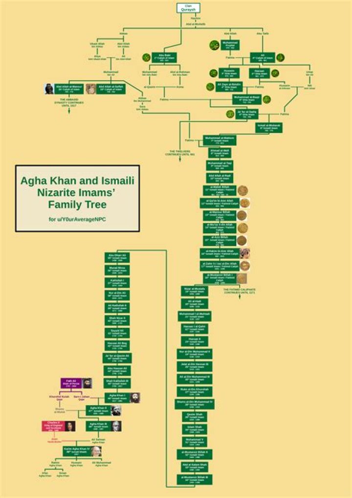 Daniel Kinahan Family – What Are His Kids Wife And Sister Names?