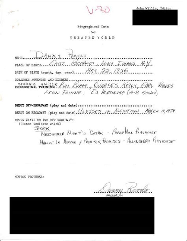 Danny Ruvolo Net Worth