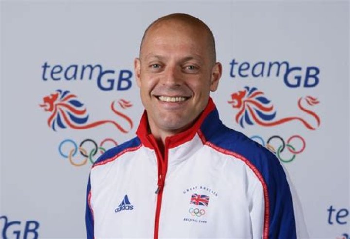 Dave Brailsford