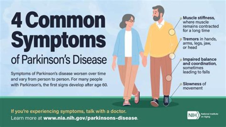 Does Paul Gosar Have Parkinsons Disease? Medical Condition And Illness Explained
