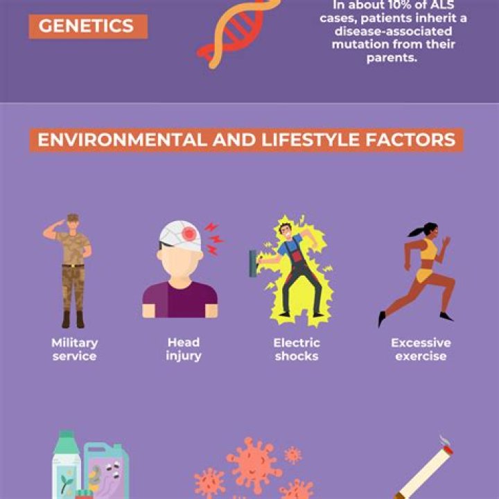 Eleanor Gehrig Cause Of Death, Net Worth At Time Of Death, Age Died, Bracelet