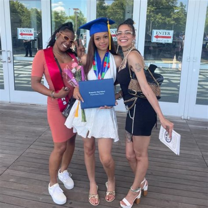 Elle Capone Net Worth