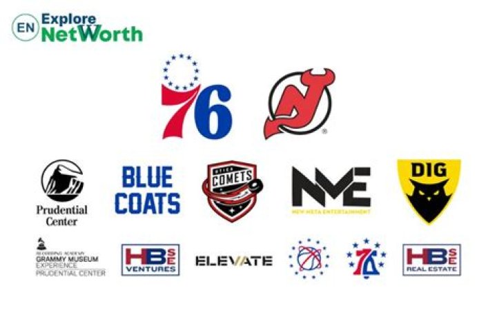 Harris Blitzer Net Worth, Liverpool ‘Suitors’ And Who Involved, Owner, Liverpool & More.