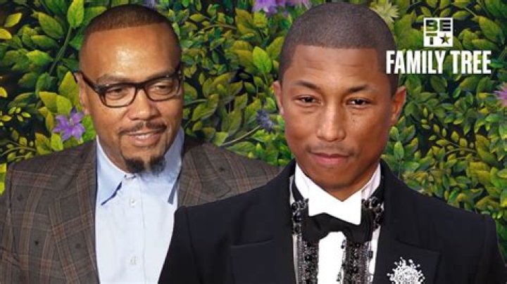 How are Timbaland and Pharrell cousins?