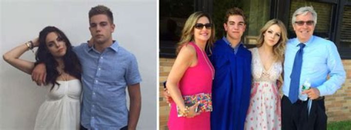 
How Many Siblings Does Elizabeth Gillies Have? Meet Her Brother George Gillies 