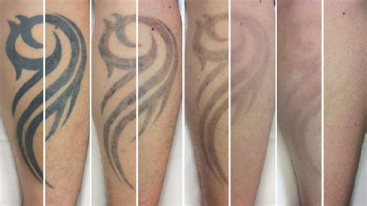 
How Many Tattoo Does Kevin Love have? Meaning And Design 