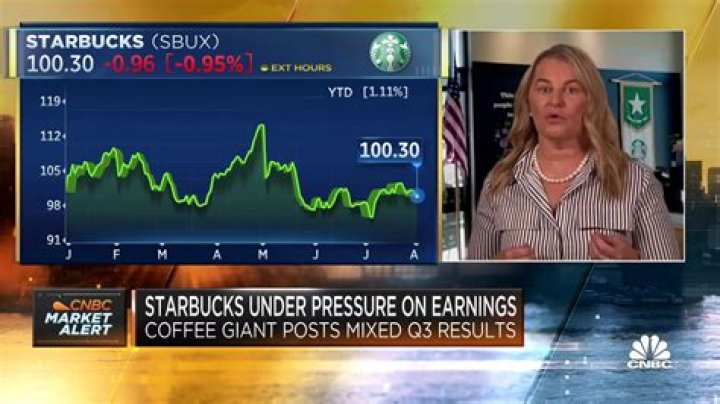 
How much money does Starbucks Executive VP and CFO Rachel Ruggeri make annually? Information To Know 