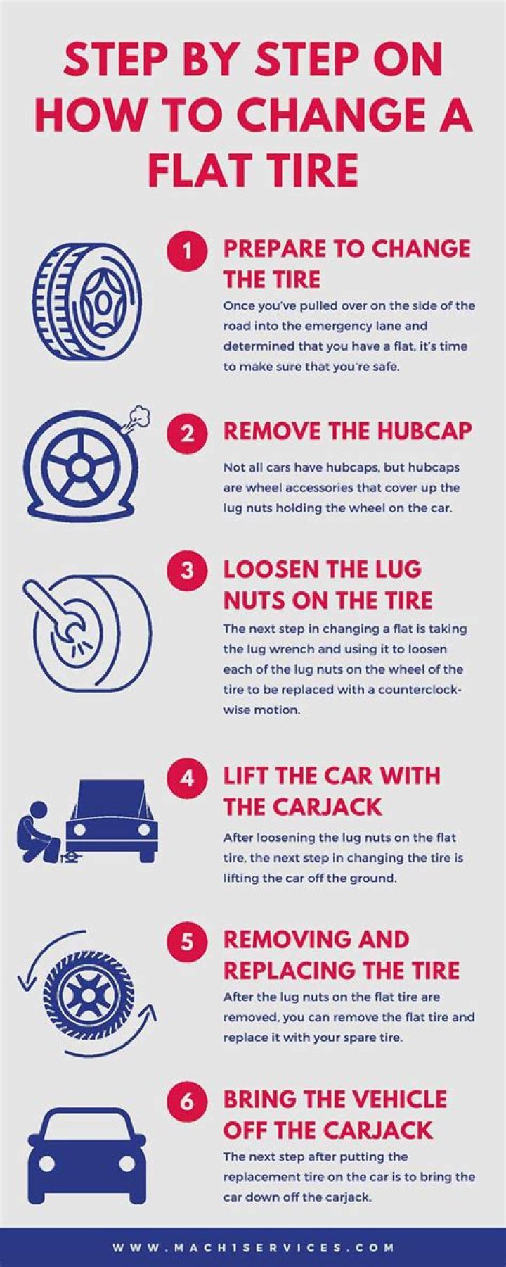 How to change a flat tire