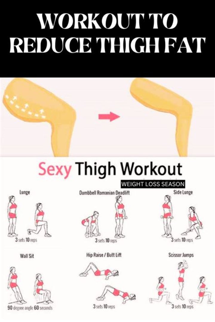 How to get rid of flabby thighs