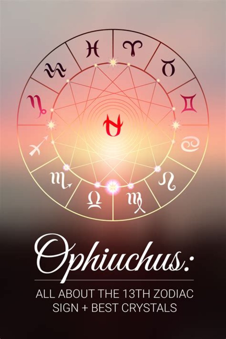 How to pronounce ophiuchus zodiac sign