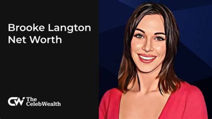 Jaime Langton Net Worth