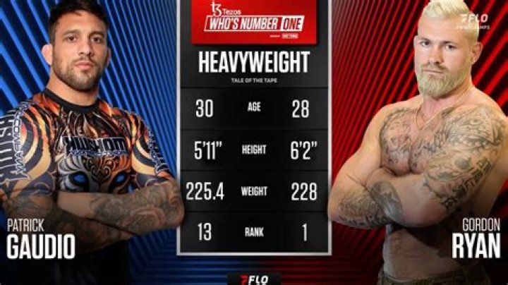 Jake Ryan Height, Weight, Net Worth, Age, Birthday, Wikipedia, Who, Nationality, Biography