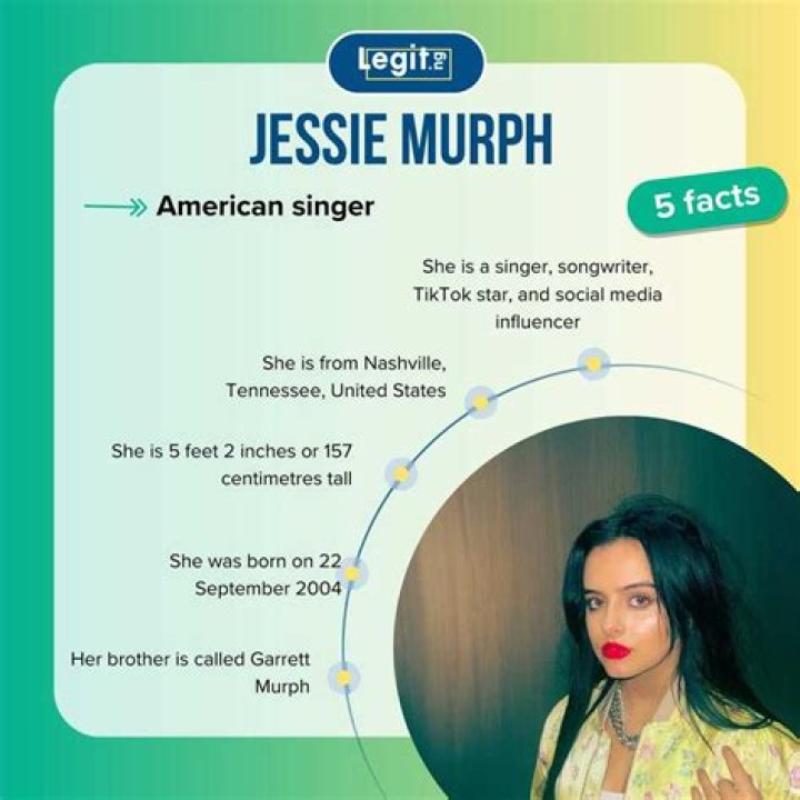 Jessie Murph Age: Facts To Know About Musical Artist