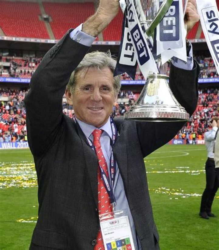 John Berylson Height, Weight, Net Worth, Age, Birthday, Wikipedia, Who, Instagram, Biography